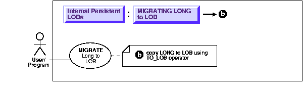 Text description of adl10p23.gif follows