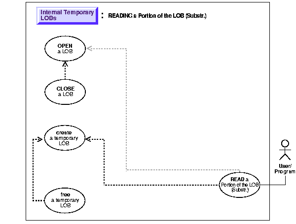 Text description of adl11t25.gif follows