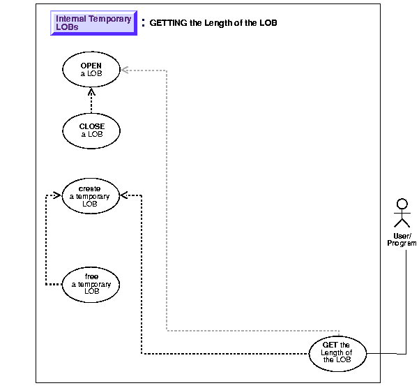 Text description of adl11tma.gif follows