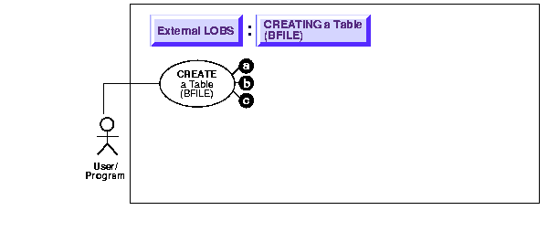 Text description of adl12b19.gif follows