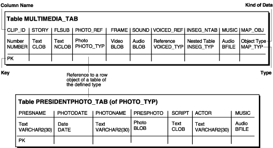 Text description of adl81137.gif follows