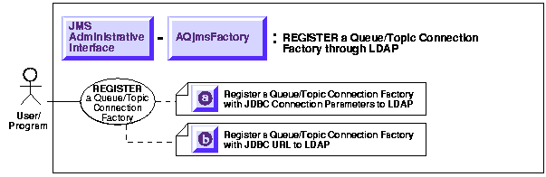 Text description of adq13jad25.gif follows