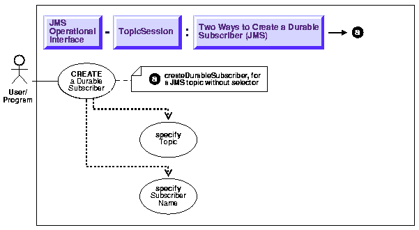 Text description of adq15jps12.gif follows