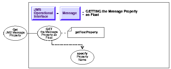 Text description of adq16jsi19.gif follows