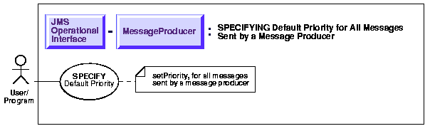 Text description of adq16jsi5.gif follows