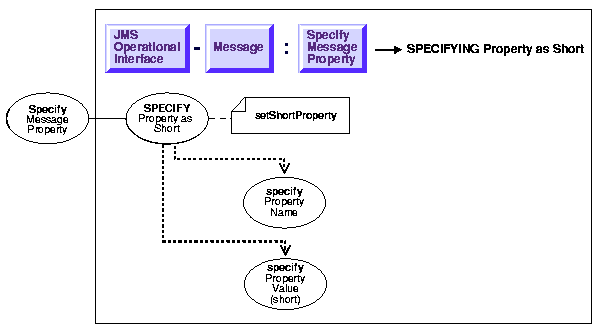 Text description of adq16jsi54.gif follows