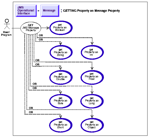 Text description of adq16jsi56.gif follows