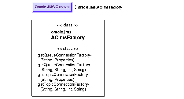 Text description of adq_bgph30.gif follows