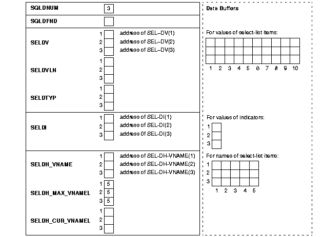 Text description of pco81007.gif follows