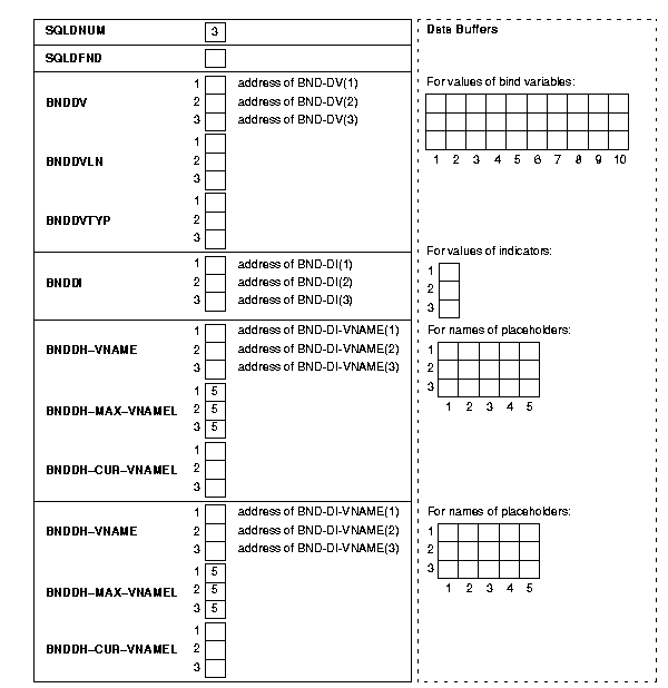 Text description of pco81008.gif follows