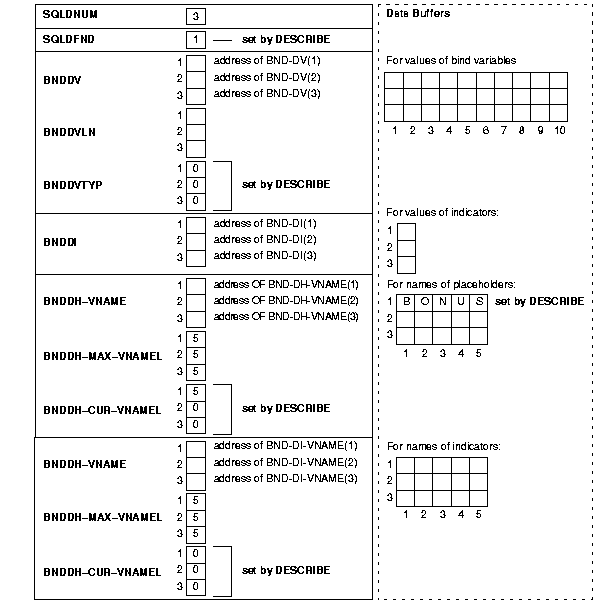 Text description of pco81009.gif follows