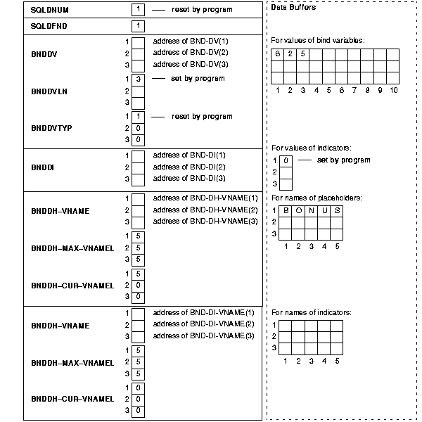 Text description of pco81010.gif follows