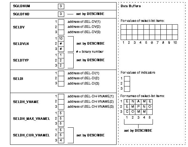 Text description of pco81011.gif follows