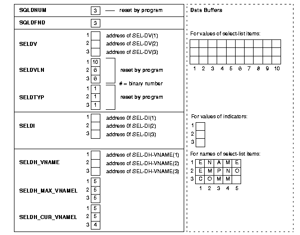 Text description of pco81012.gif follows