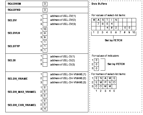 Text description of pco81013.gif follows