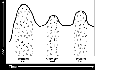 Text description of oid81016.gif follows