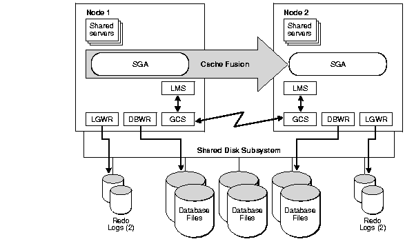 Text description of sps81133.gif follows