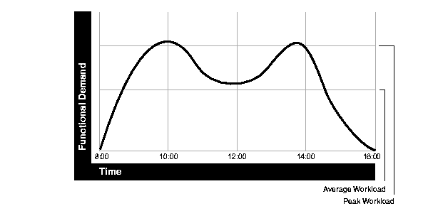 Text description of stu81066.gif follows