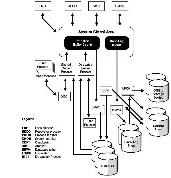 Text description of scn81024.gif follows