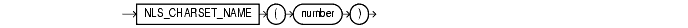 Text description of functions10a.gif follows