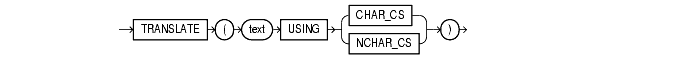 Text description of functions120a.gif follows