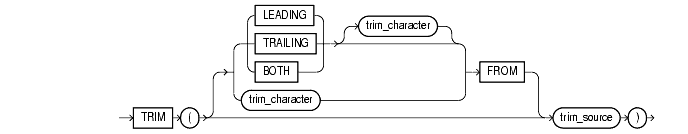 Text description of functions123a.gif follows