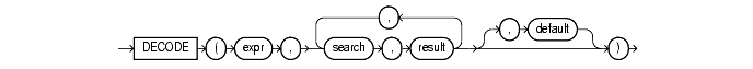 Text description of functions154a.gif follows