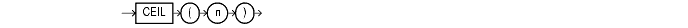 Text description of functions30a.gif follows
