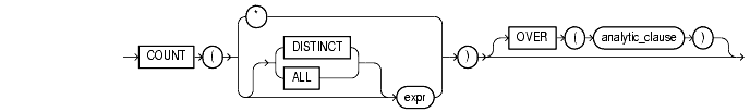 Text description of functions51a.gif follows