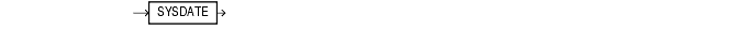 Text description of functions87a.gif follows