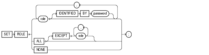 Text description of statements_1024.gif follows