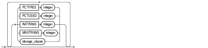Text description of statements_617.gif follows