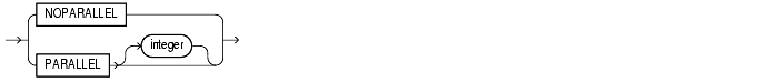 Text description of statements_62a.gif follows