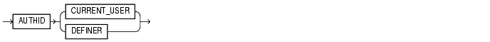 Text description of statements_68a.gif follows