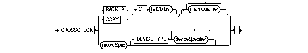 Text description of crossche.gif follows