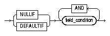 Text description of init.gif follows