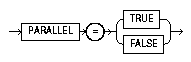 Text description of parallel.gif follows