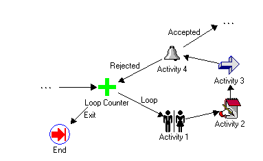 What this image depicts is fully described in the text, and requires no further elaboration for the visually impaired.