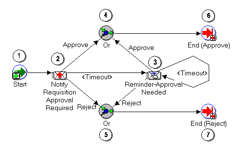 What this image depicts is fully described in the text, and requires no further elaboration for the visually impaired.
