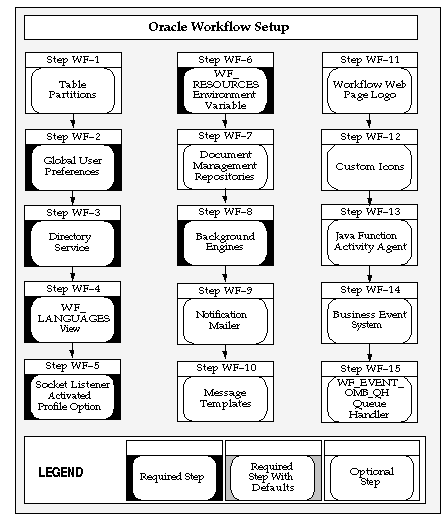 What this image depicts is fully described in the text, and requires no further elaboration for the visually impaired.
