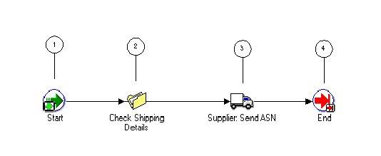 What this image depicts is fully described in the text, and requires no further elaboration for the visually impaired.