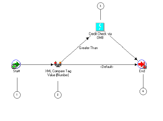 What this image depicts is fully described in the text, and requires no further elaboration for the visually impaired.