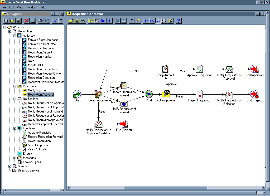 What this image depicts is fully described in the text, and requires no further elaboration for the visually impaired.