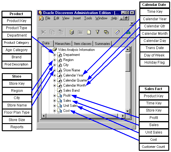 Text description of fdrcpx.gif follows.