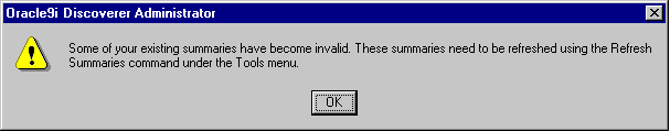 Text description of suminv.gif follows.
