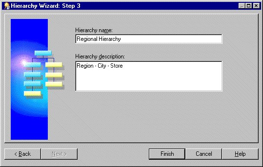 Text description of hwiz3.gif follows.