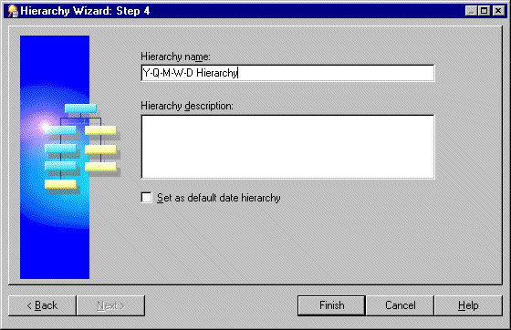 Text description of hwiz4d.gif follows.