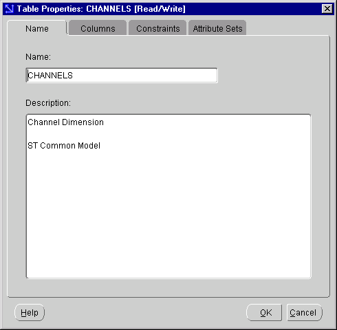 Text description of deprotaa.gif follows.