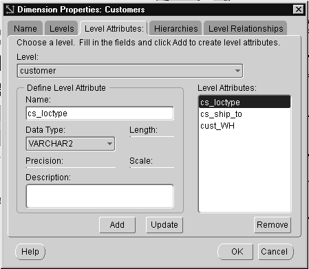 Text description of deprpla.gif follows.
