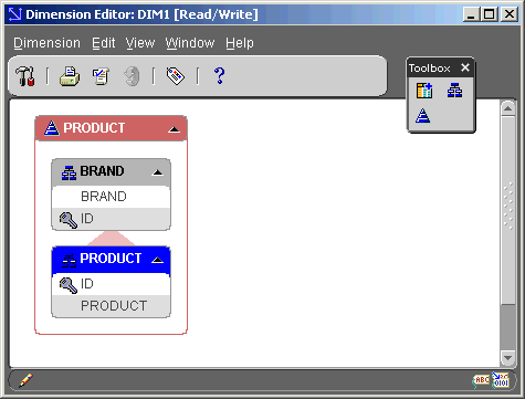 Text description of dimedit.gif follows.